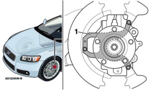 Indikator sustava ABS se svijetli u Volvo C30