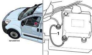 Citroen Nemo: lampica upozorenja SRS