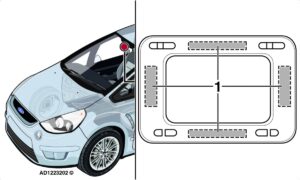 Ford S-MAX: senzor za kišu ne kontrolira podešavanje brisača