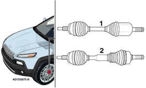 Jeep Cherokee: vibracije u vozilu tijekom ubrzanja